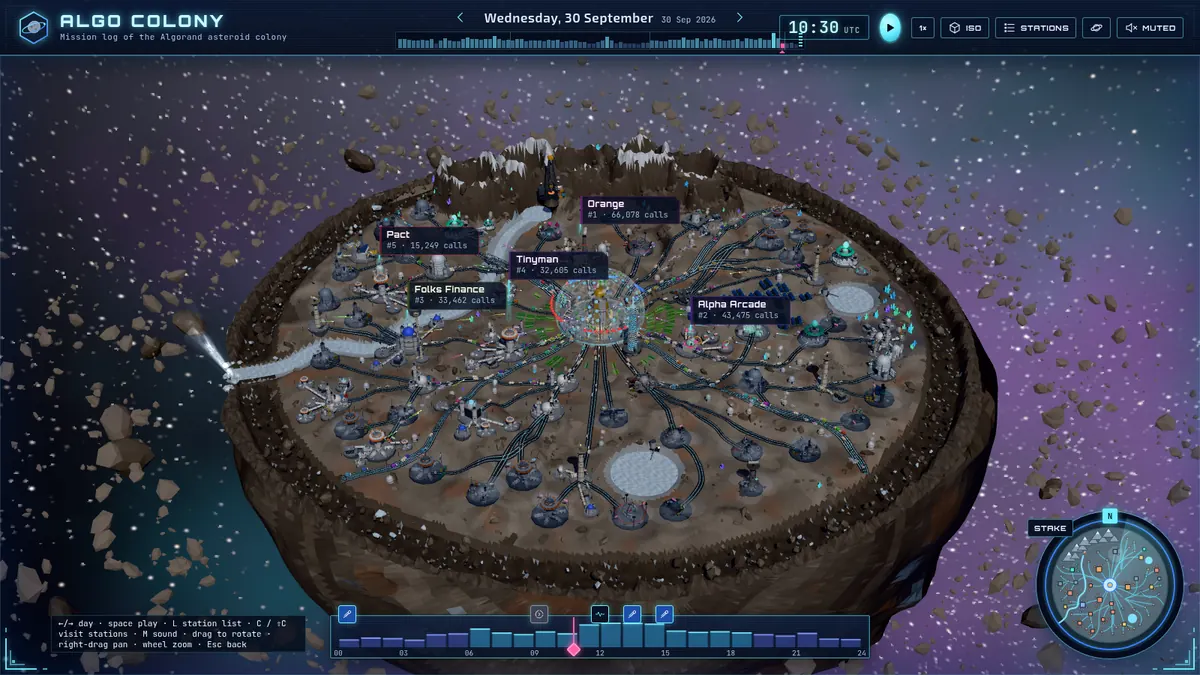 The asteroid colony from above, its stations linked by glowing rails to the central dome.