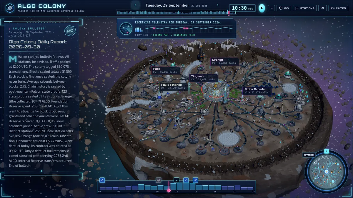 A telemetry card with a radar sweep while the colony receives another day's data.