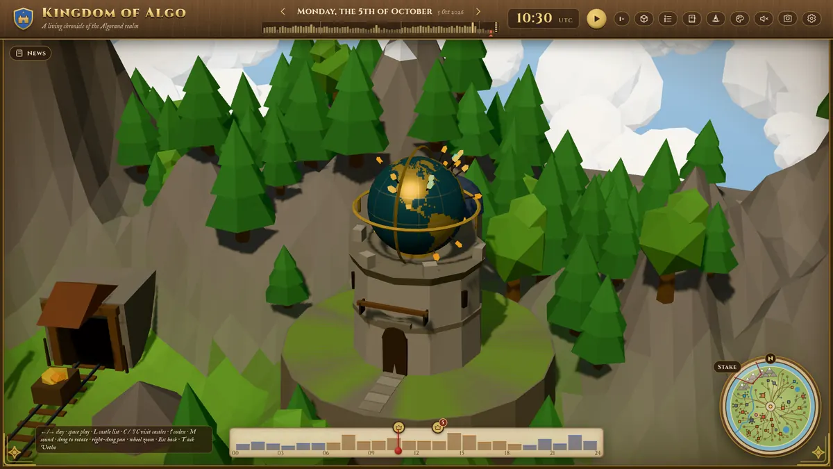 The Royal Signal Observatory, a stone tower crowned by a brass globe set with lantern pins, in a wooded clearing.
