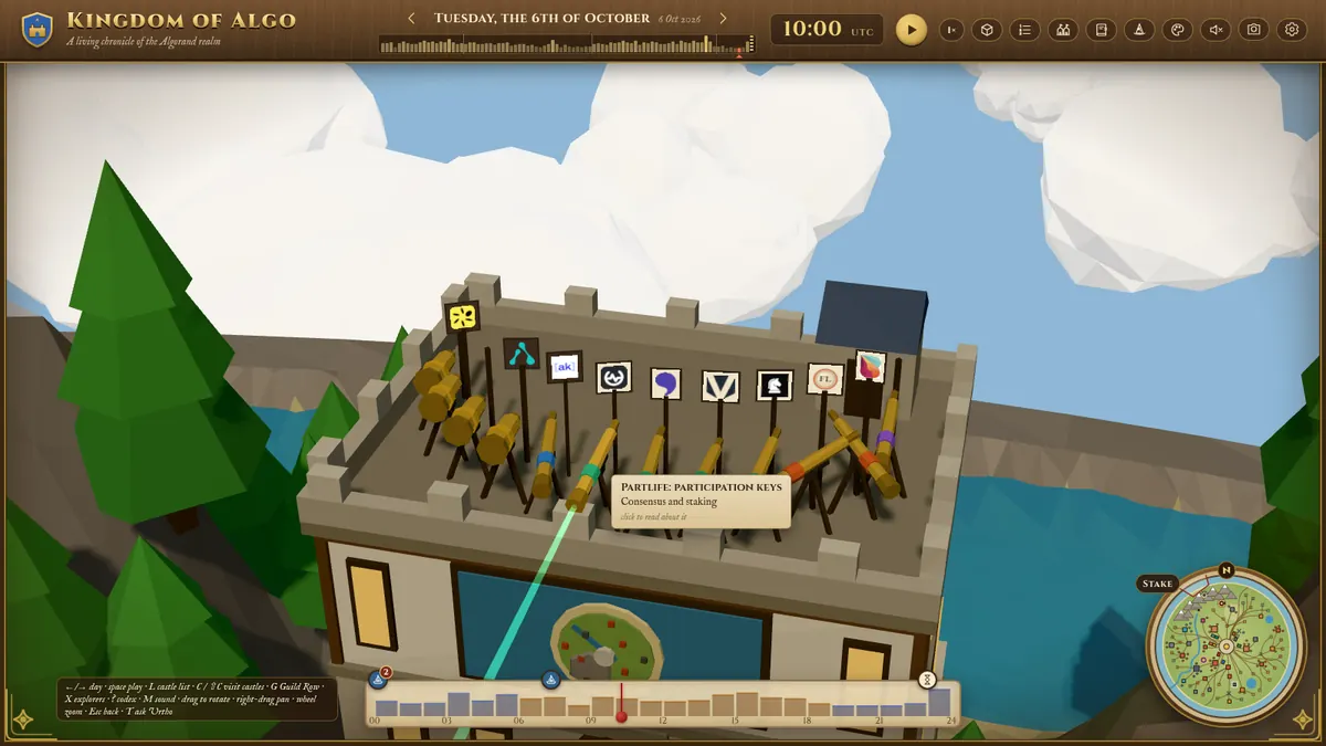 The Cartographers' Guild roof lined with brass telescopes under explorer banners, one lit with its tooltip.