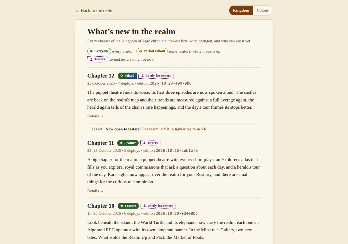 The What's new in the realm page, listing the realm's recent chapters with their badges and summaries.